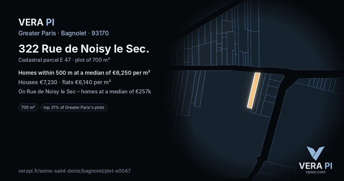 322 Rue de Noisy le Sec, Bagnolet at night – the plot lit, the parcels around coloured by the prices near them