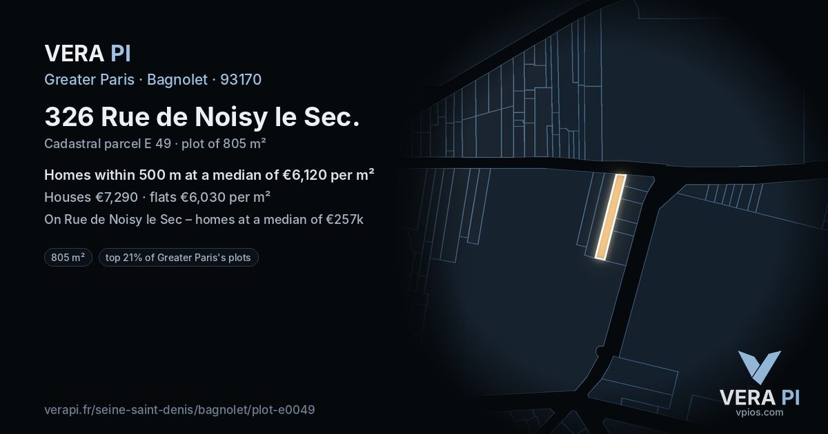 326 Rue de Noisy le Sec, Bagnolet at night – the plot lit, the parcels around coloured by the prices near them