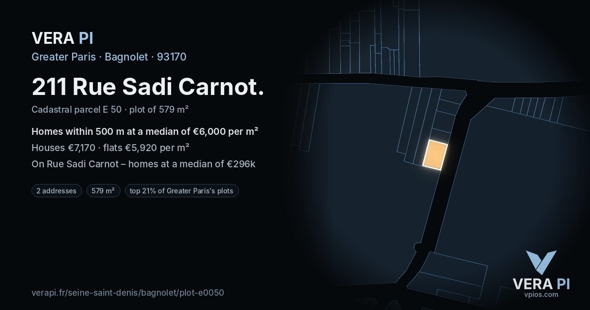211 Rue Sadi Carnot, Bagnolet at night – the plot lit, the parcels around coloured by the prices near them