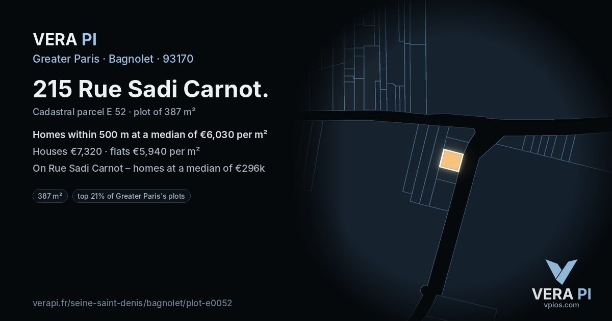 215 Rue Sadi Carnot, Bagnolet at night – the plot lit, the parcels around coloured by the prices near them
