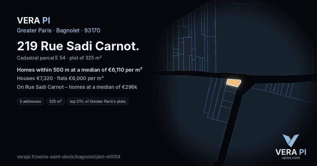 219 Rue Sadi Carnot, Bagnolet at night – the plot lit, the parcels around coloured by the prices near them
