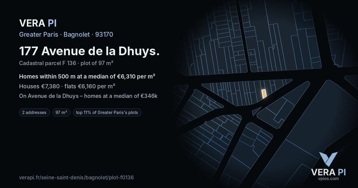177 Avenue de la Dhuys, Bagnolet at night – the plot lit, the parcels around coloured by the prices near them