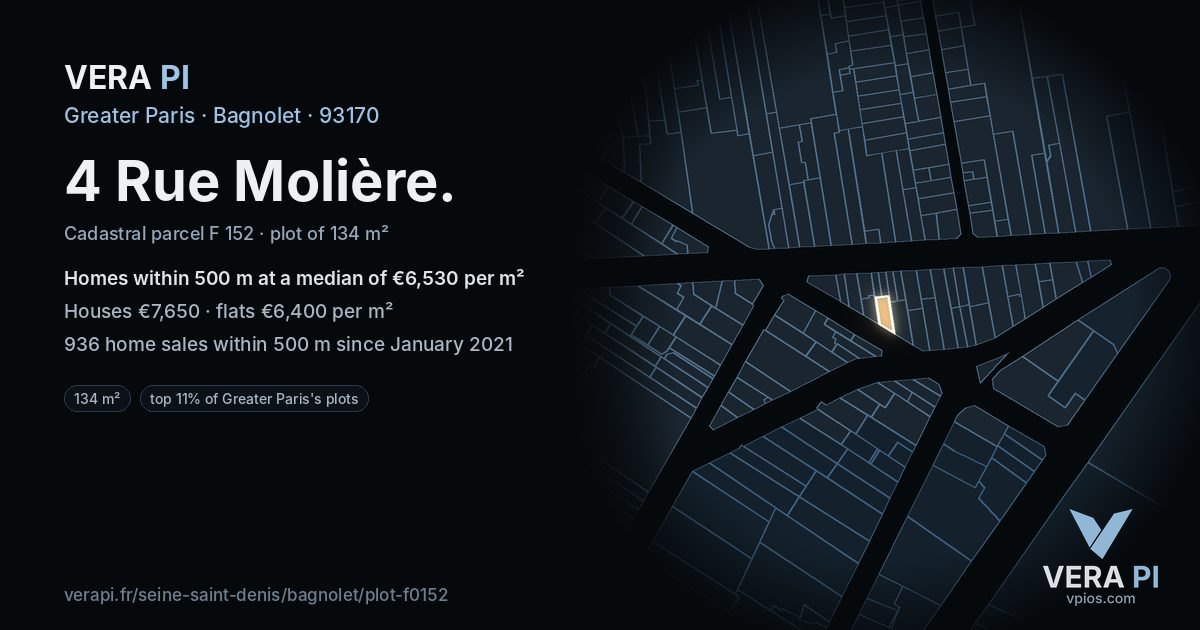 4 Rue Molière, Bagnolet at night – the plot lit, the parcels around coloured by the prices near them