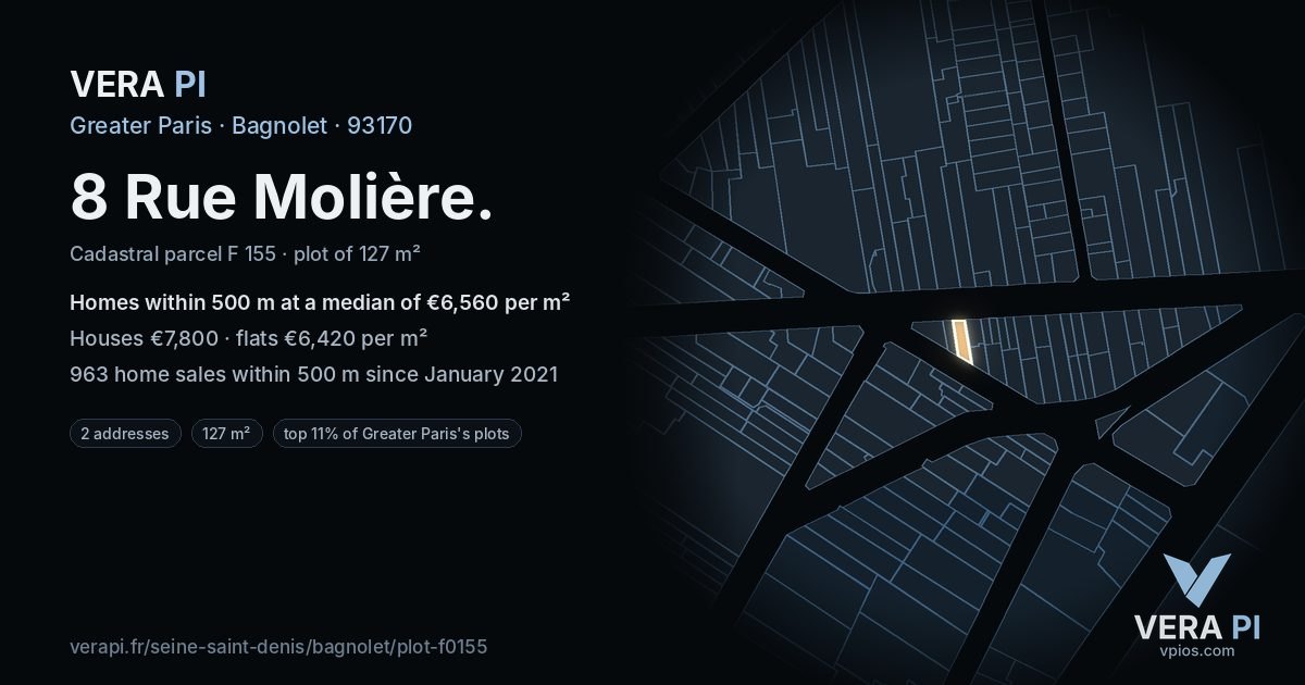 8 Rue Molière, Bagnolet at night – the plot lit, the parcels around coloured by the prices near them