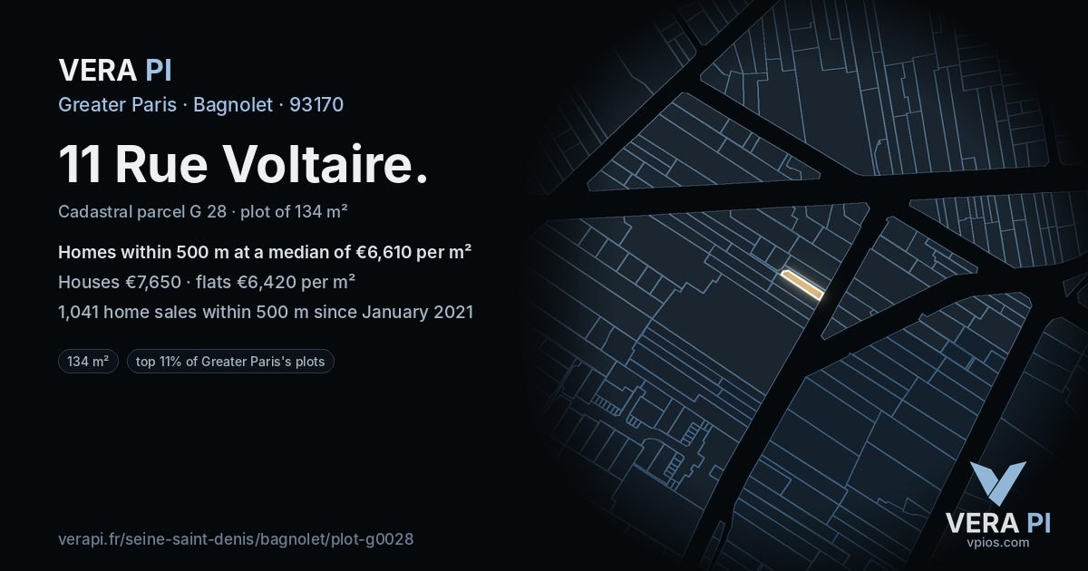 11 Rue Voltaire, Bagnolet at night – the plot lit, the parcels around coloured by the prices near them
