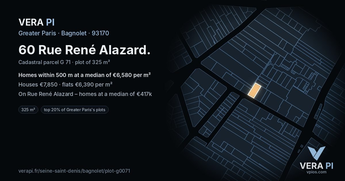 60 Rue René Alazard, Bagnolet at night – the plot lit, the parcels around coloured by the prices near them