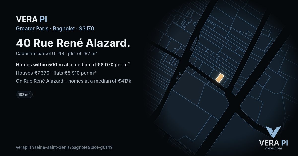 40 Rue René Alazard, Bagnolet at night – the plot lit, the parcels around coloured by the prices near them