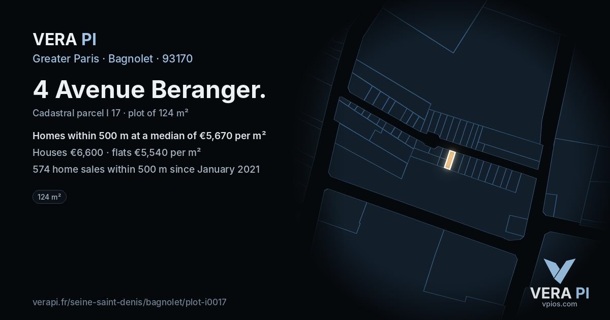 4 Avenue Beranger, Bagnolet at night – the plot lit, the parcels around coloured by the prices near them