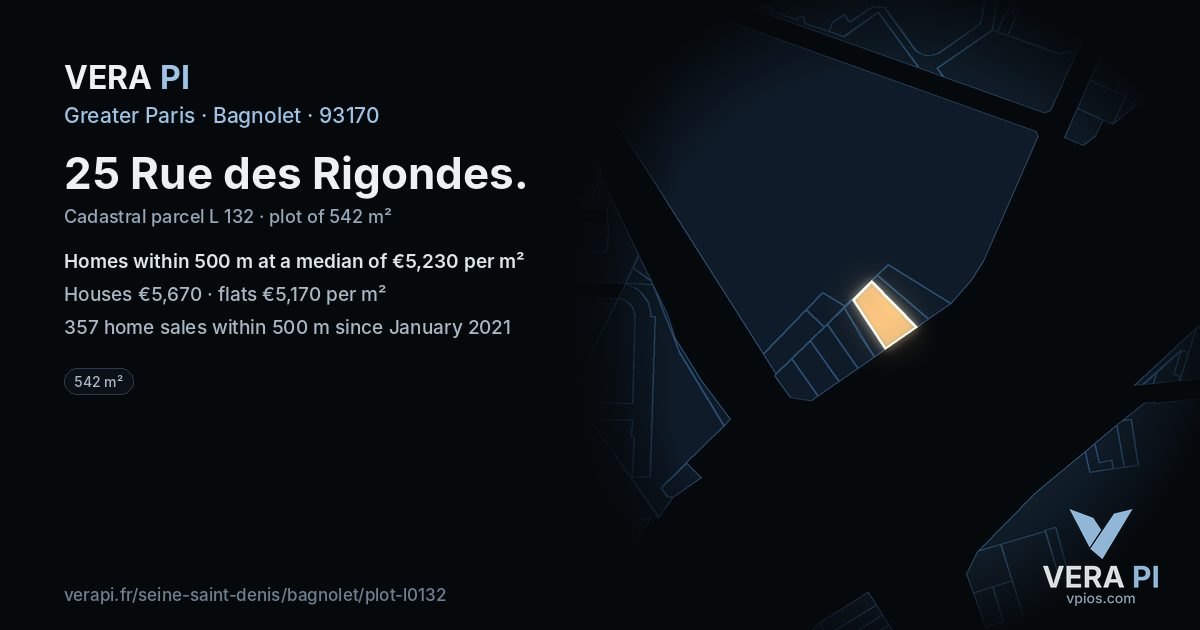 25 Rue des Rigondes, Bagnolet at night – the plot lit, the parcels around coloured by the prices near them