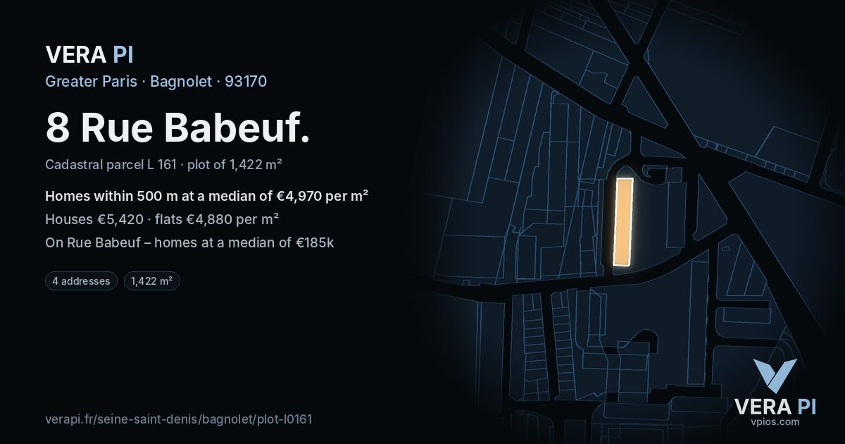 8 Rue Babeuf, Bagnolet at night – the plot lit, the parcels around coloured by the prices near them