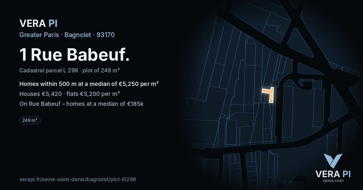 1 Rue Babeuf, Bagnolet at night – the plot lit, the parcels around coloured by the prices near them