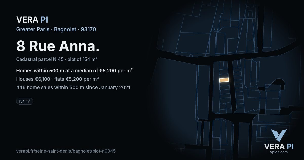 8 Rue Anna, Bagnolet at night – the plot lit, the parcels around coloured by the prices near them