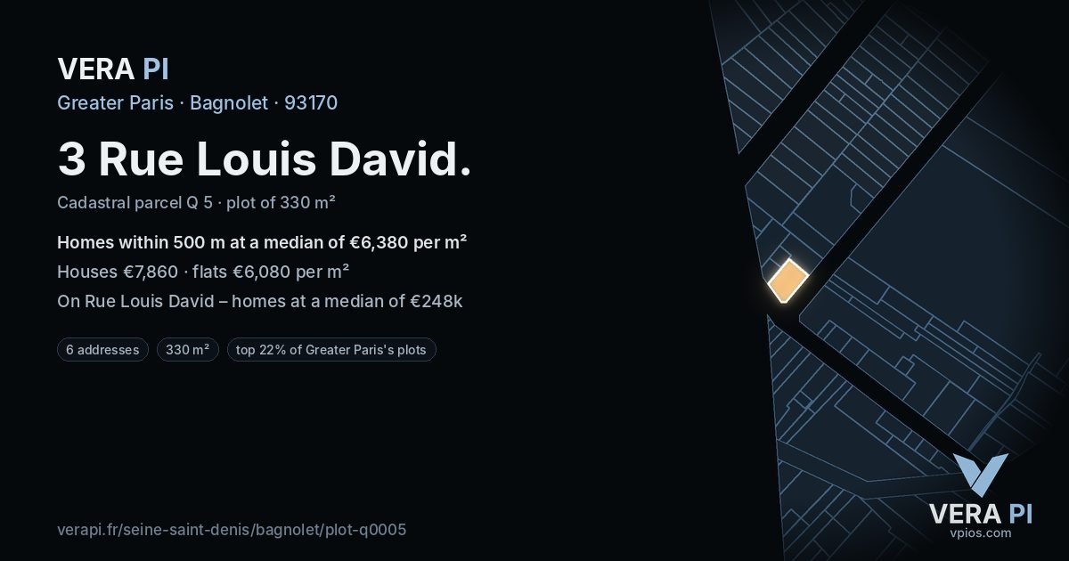 3 Rue Louis David, Bagnolet at night – the plot lit, the parcels around coloured by the prices near them