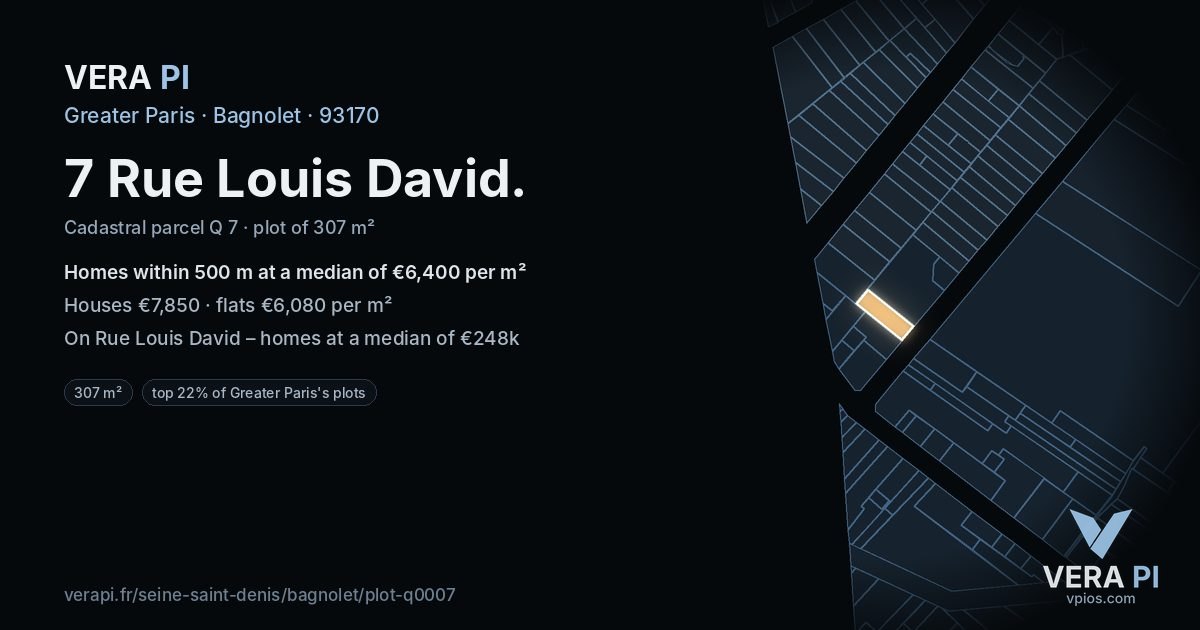 7 Rue Louis David, Bagnolet at night – the plot lit, the parcels around coloured by the prices near them