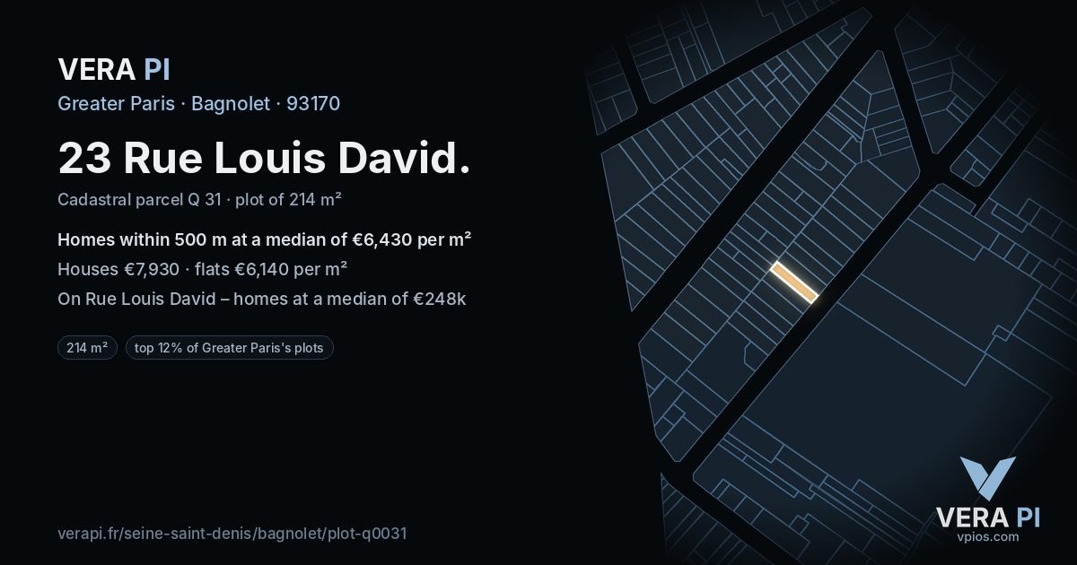 23 Rue Louis David, Bagnolet at night – the plot lit, the parcels around coloured by the prices near them