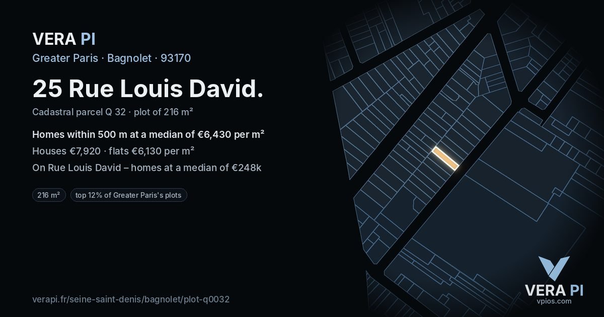 25 Rue Louis David, Bagnolet at night – the plot lit, the parcels around coloured by the prices near them