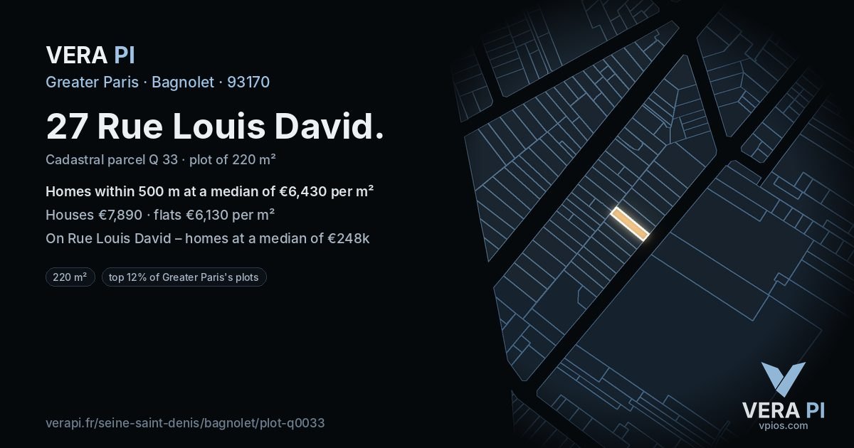 27 Rue Louis David, Bagnolet at night – the plot lit, the parcels around coloured by the prices near them