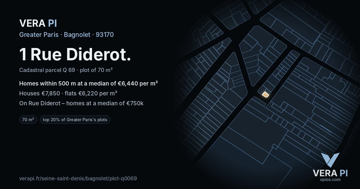 1 Rue Diderot, Bagnolet at night – the plot lit, the parcels around coloured by the prices near them