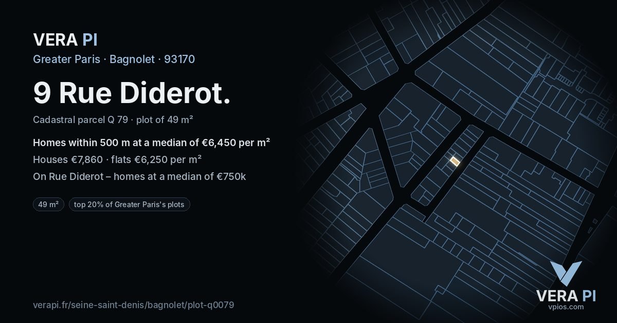 9 Rue Diderot, Bagnolet at night – the plot lit, the parcels around coloured by the prices near them