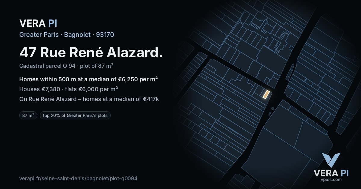 47 Rue René Alazard, Bagnolet at night – the plot lit, the parcels around coloured by the prices near them