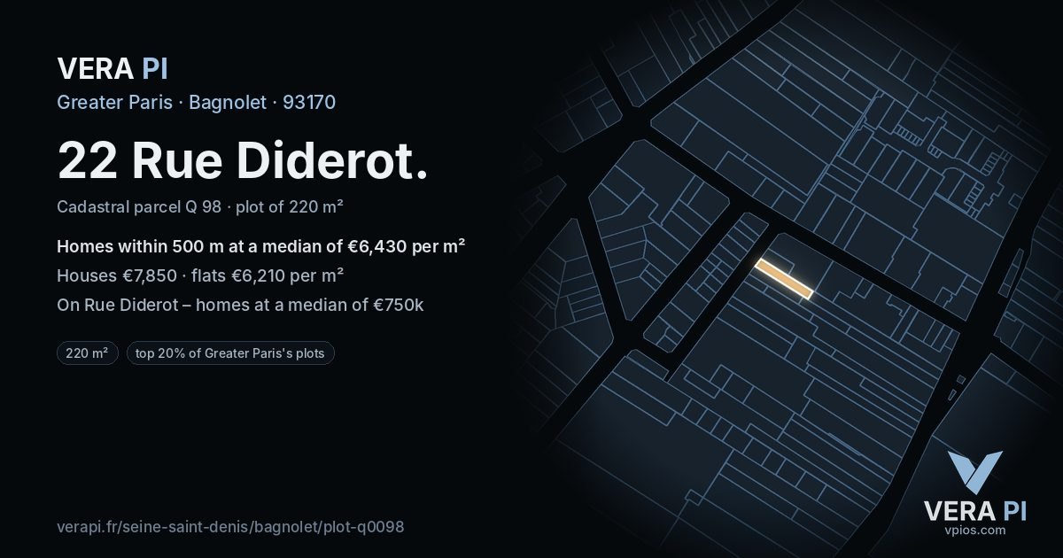 22 Rue Diderot, Bagnolet at night – the plot lit, the parcels around coloured by the prices near them