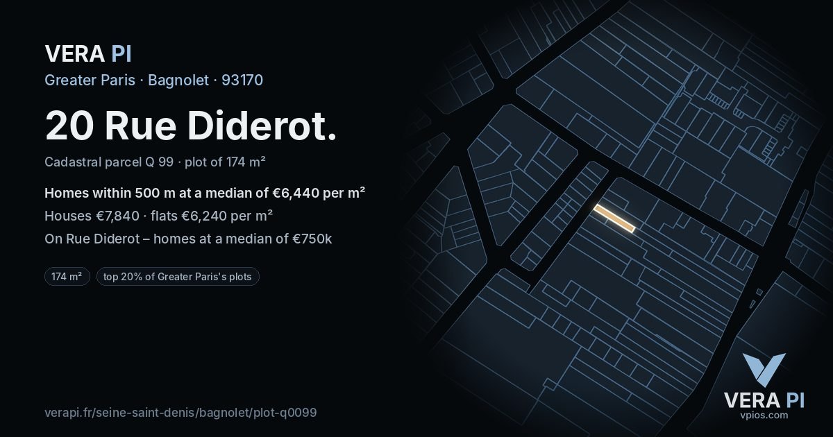 20 Rue Diderot, Bagnolet at night – the plot lit, the parcels around coloured by the prices near them