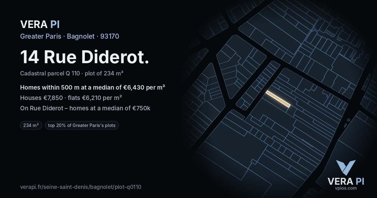 14 Rue Diderot, Bagnolet at night – the plot lit, the parcels around coloured by the prices near them