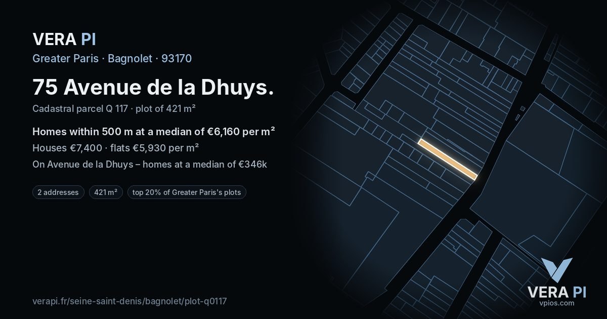 75 Avenue de la Dhuys, Bagnolet at night – the plot lit, the parcels around coloured by the prices near them