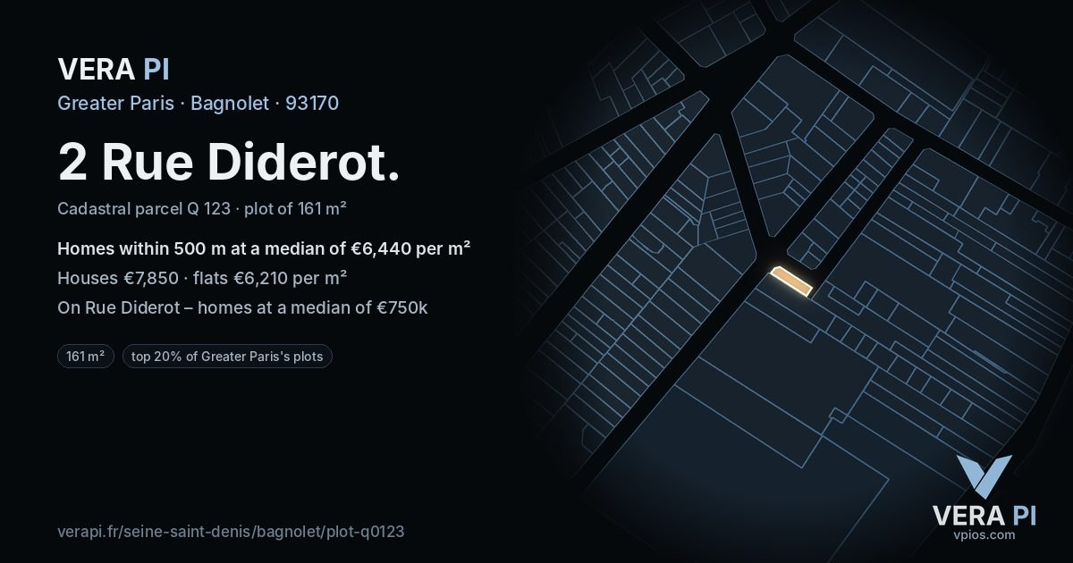 2 Rue Diderot, Bagnolet at night – the plot lit, the parcels around coloured by the prices near them