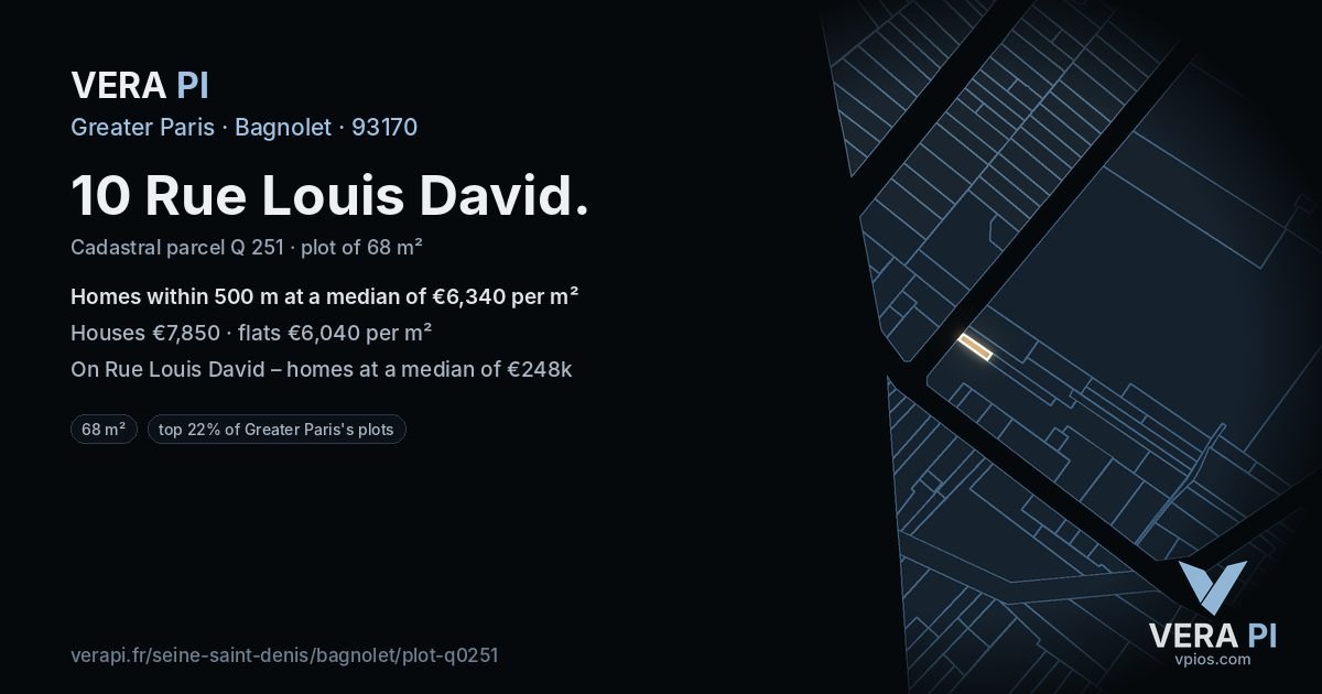 10 Rue Louis David, Bagnolet at night – the plot lit, the parcels around coloured by the prices near them