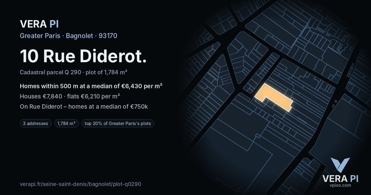 10 Rue Diderot, Bagnolet at night – the plot lit, the parcels around coloured by the prices near them