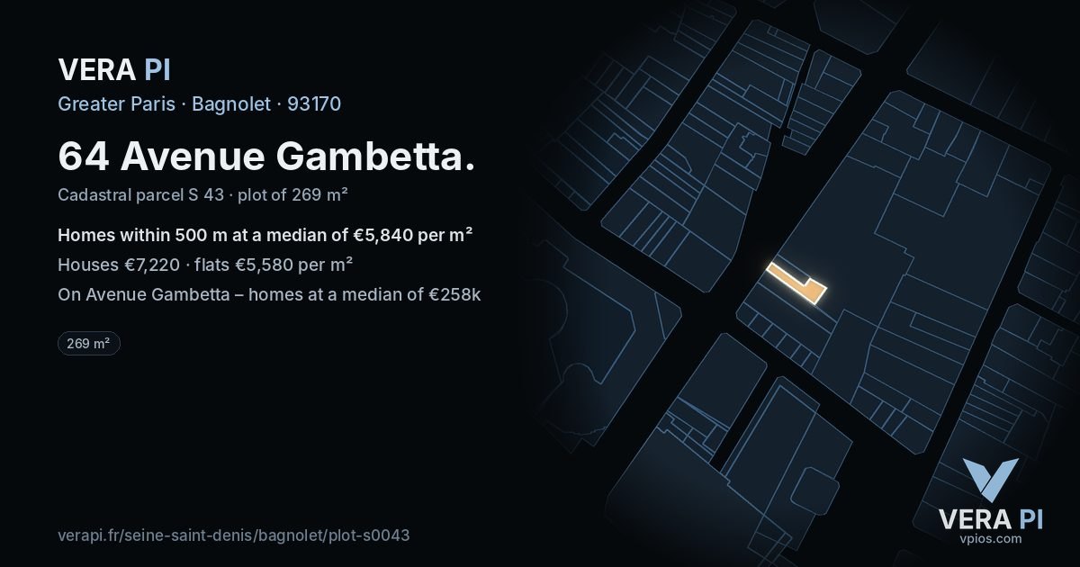 64 Avenue Gambetta, Bagnolet at night – the plot lit, the parcels around coloured by the prices near them