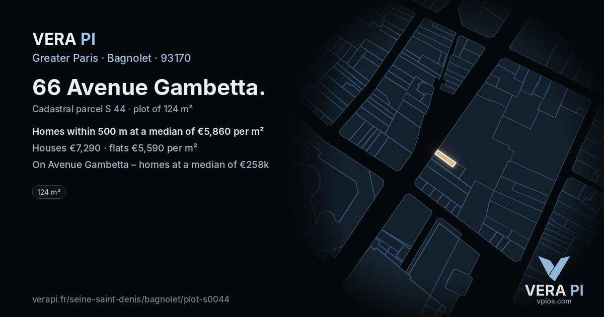 66 Avenue Gambetta, Bagnolet at night – the plot lit, the parcels around coloured by the prices near them