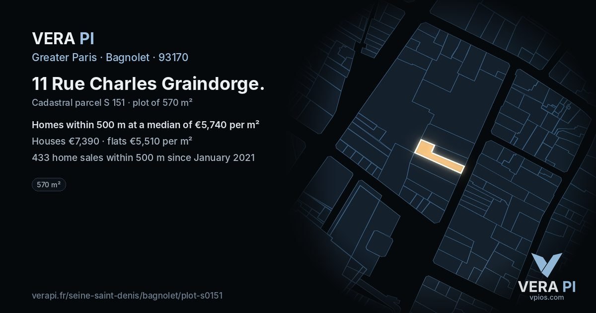 11 Rue Charles Graindorge, Bagnolet at night – the plot lit, the parcels around coloured by the prices near them