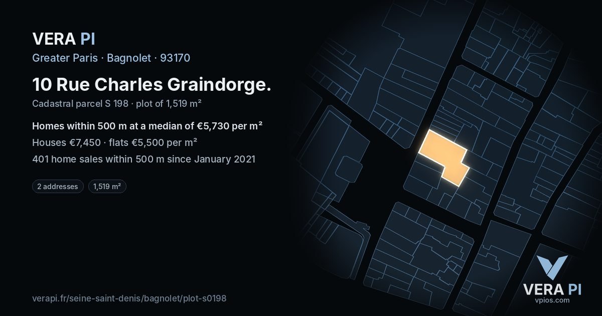 10 Rue Charles Graindorge, Bagnolet at night – the plot lit, the parcels around coloured by the prices near them