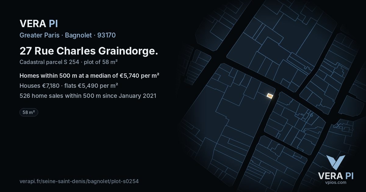 27 Rue Charles Graindorge, Bagnolet at night – the plot lit, the parcels around coloured by the prices near them