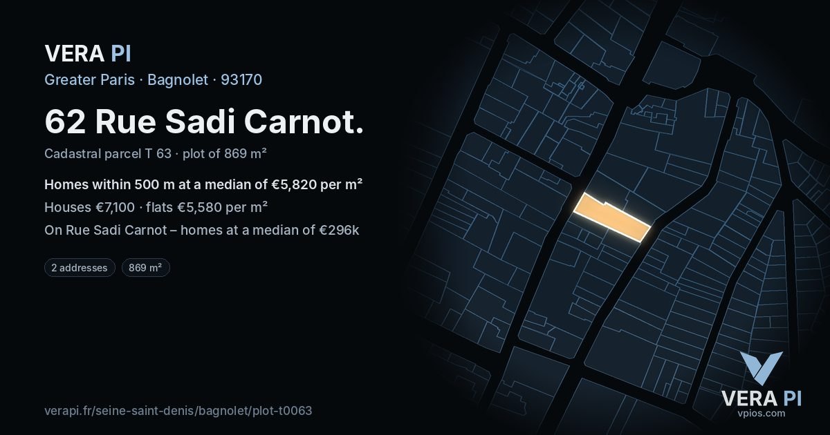 62 Rue Sadi Carnot, Bagnolet at night – the plot lit, the parcels around coloured by the prices near them