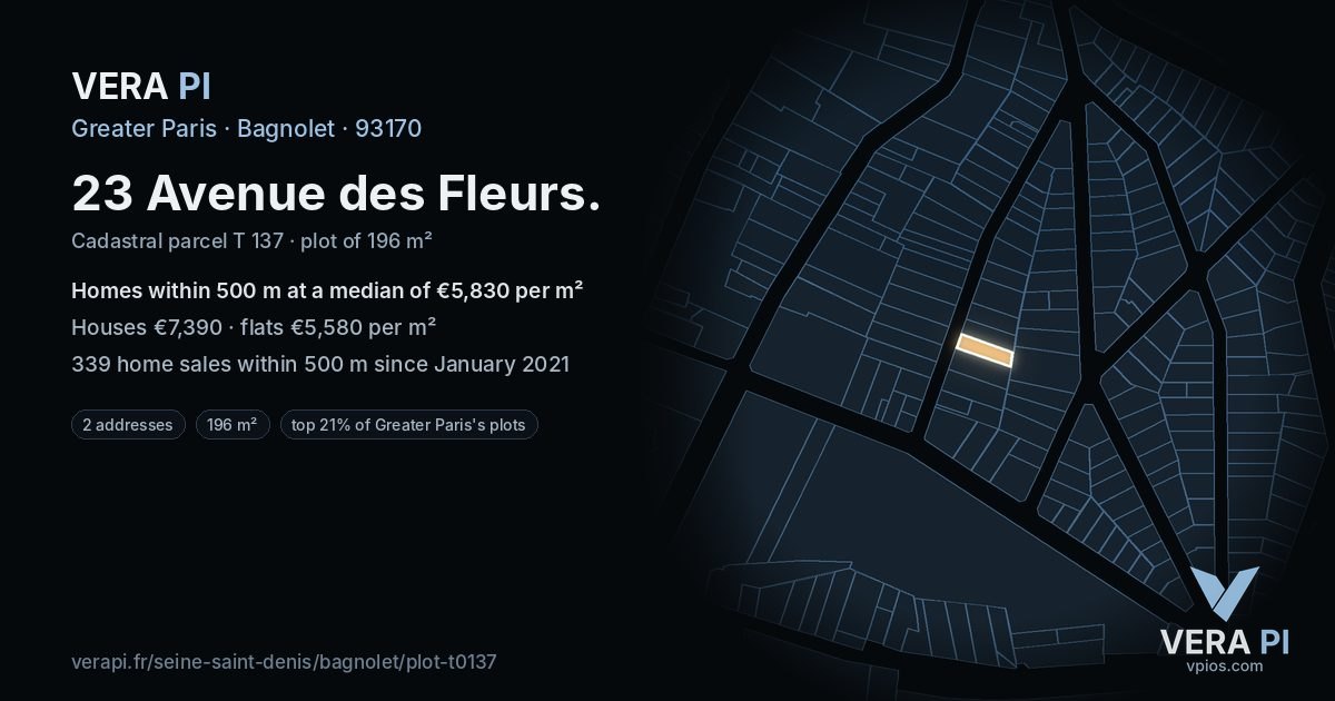 23 Avenue des Fleurs, Bagnolet at night – the plot lit, the parcels around coloured by the prices near them