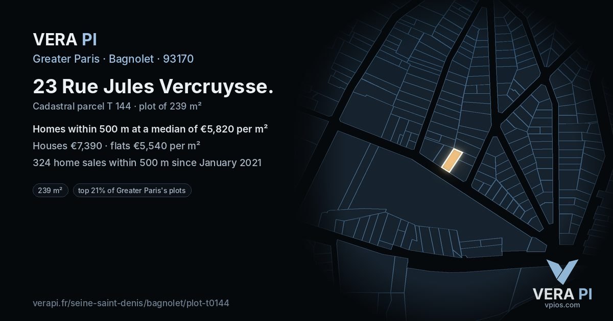 23 Rue Jules Vercruysse, Bagnolet at night – the plot lit, the parcels around coloured by the prices near them