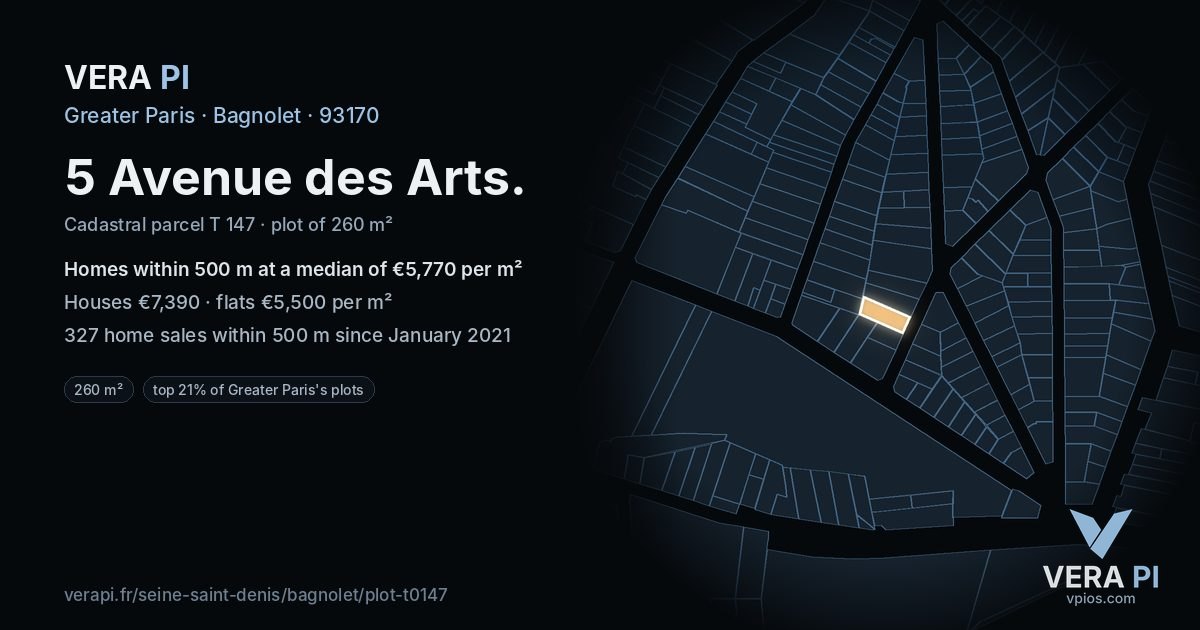 5 Avenue des Arts, Bagnolet at night – the plot lit, the parcels around coloured by the prices near them
