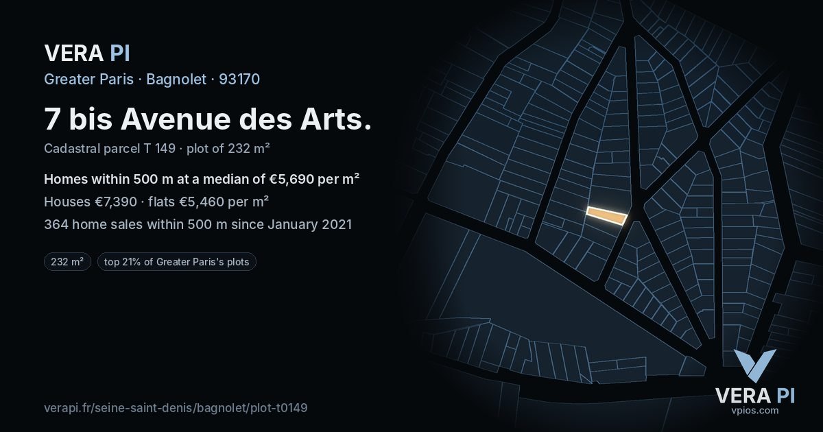 7 bis Avenue des Arts, Bagnolet at night – the plot lit, the parcels around coloured by the prices near them