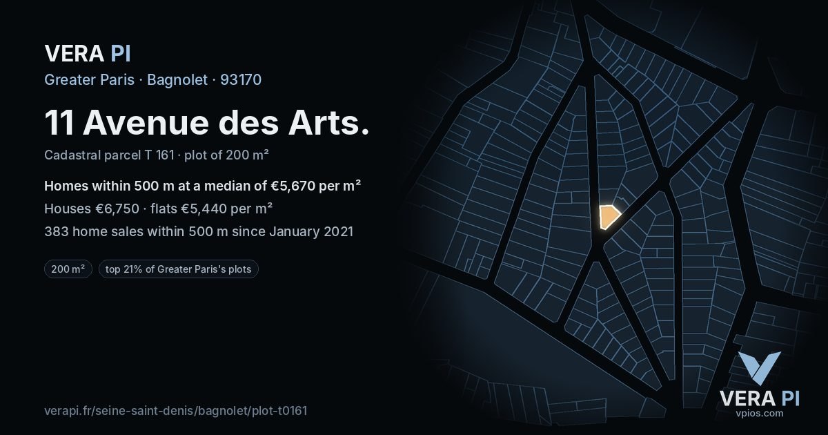 11 Avenue des Arts, Bagnolet at night – the plot lit, the parcels around coloured by the prices near them