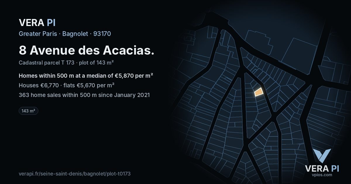 8 Avenue des Acacias, Bagnolet at night – the plot lit, the parcels around coloured by the prices near them