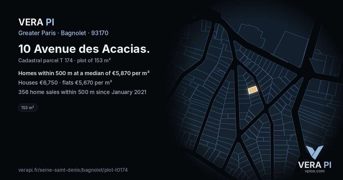 10 Avenue des Acacias, Bagnolet at night – the plot lit, the parcels around coloured by the prices near them
