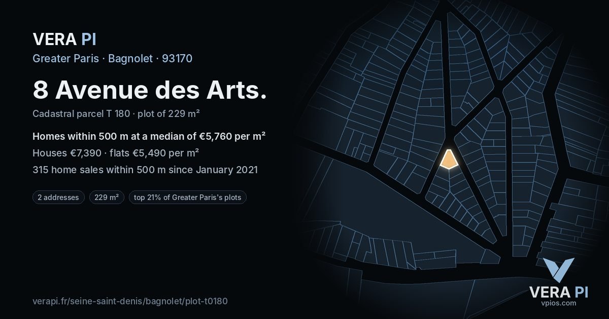 8 Avenue des Arts, Bagnolet at night – the plot lit, the parcels around coloured by the prices near them