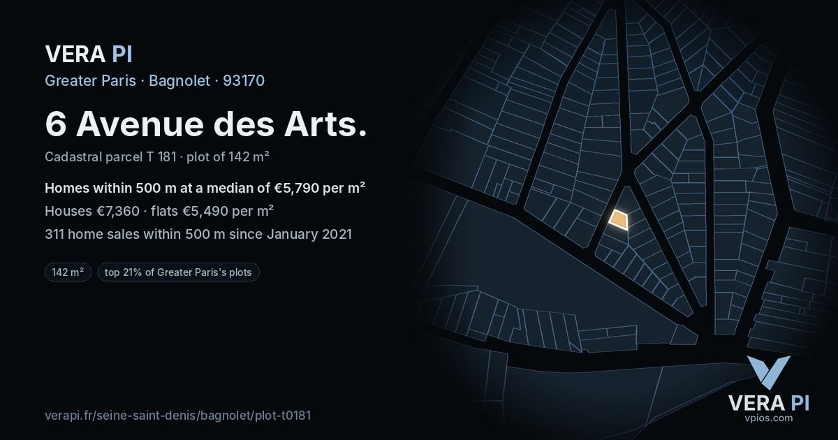 6 Avenue des Arts, Bagnolet at night – the plot lit, the parcels around coloured by the prices near them