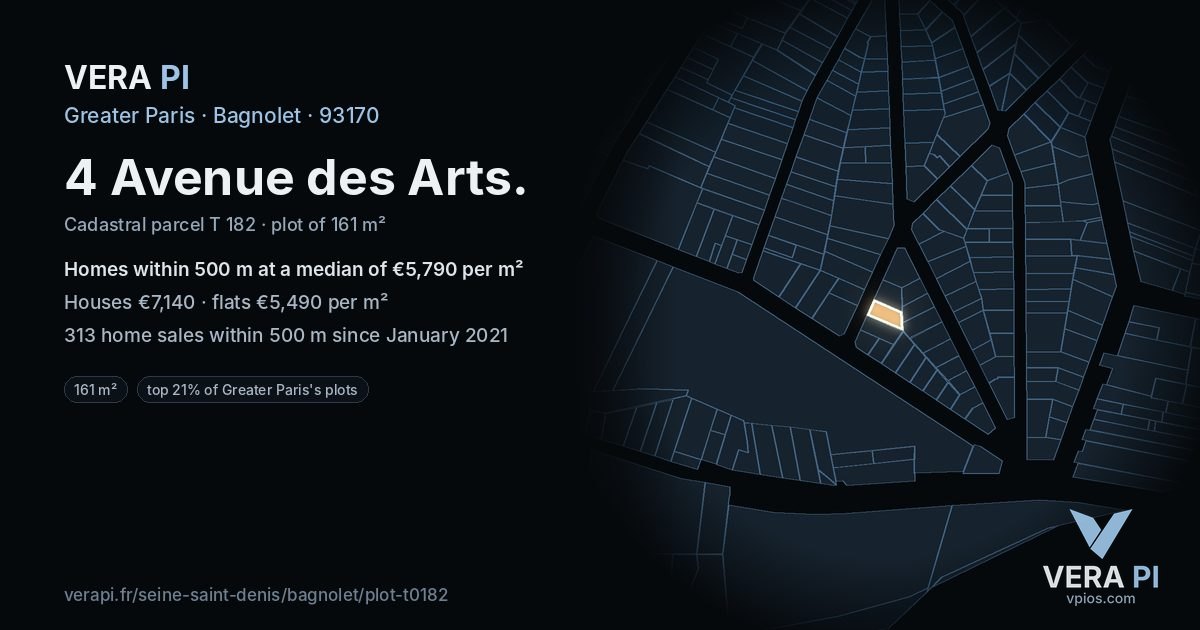 4 Avenue des Arts, Bagnolet at night – the plot lit, the parcels around coloured by the prices near them