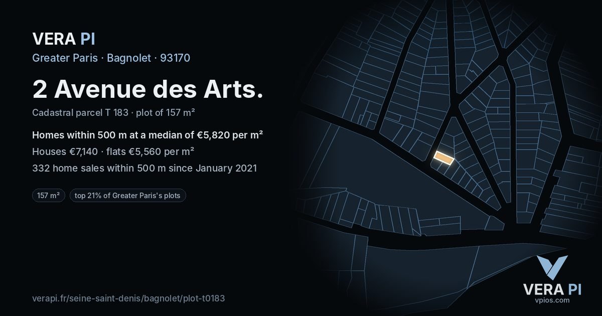 2 Avenue des Arts, Bagnolet at night – the plot lit, the parcels around coloured by the prices near them