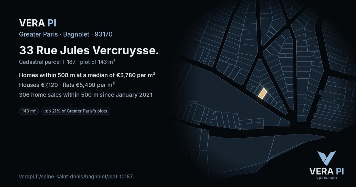 33 Rue Jules Vercruysse, Bagnolet at night – the plot lit, the parcels around coloured by the prices near them