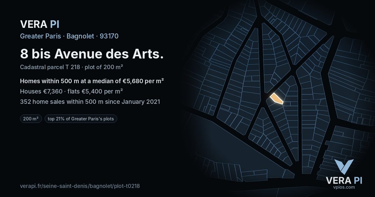 8 bis Avenue des Arts, Bagnolet at night – the plot lit, the parcels around coloured by the prices near them